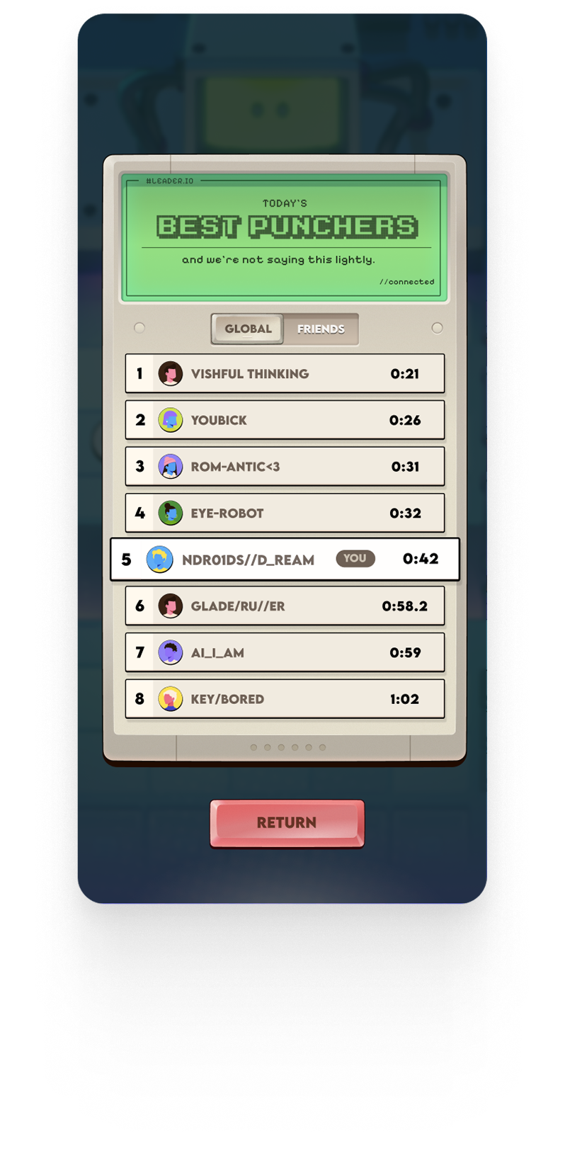 Best punchers leaderboard screen