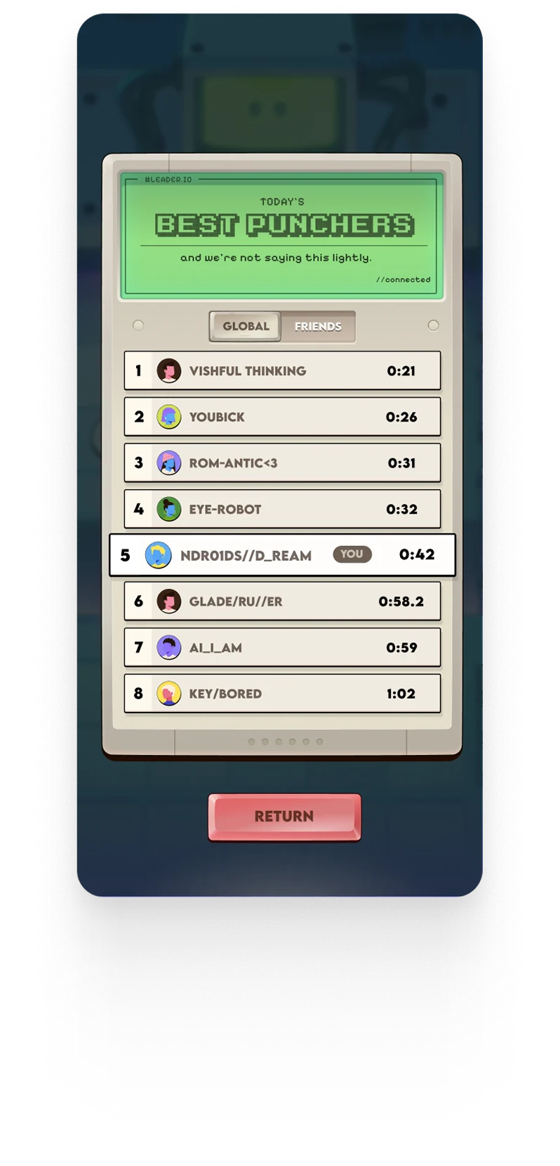 Best punchers leaderboard screen