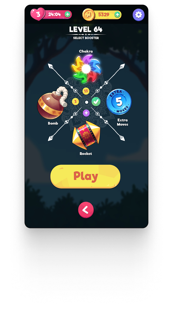 Level map screen